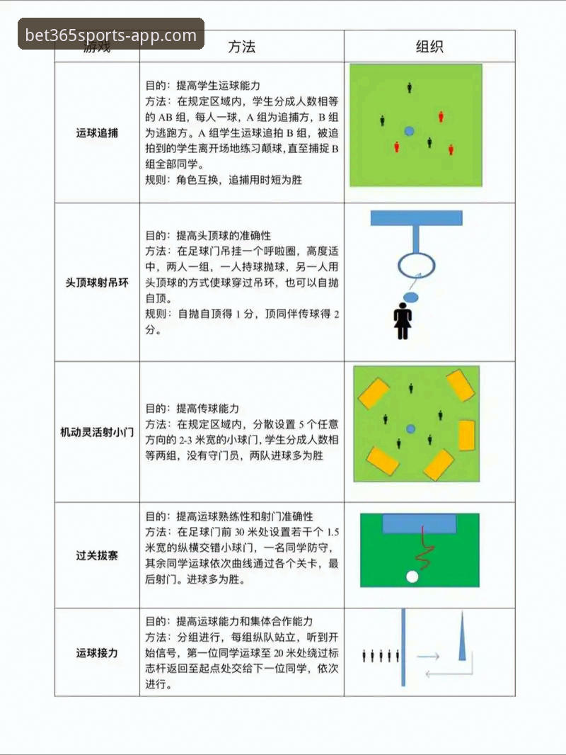 体育竞猜平台使用指南：从入门到精通的完整攻略