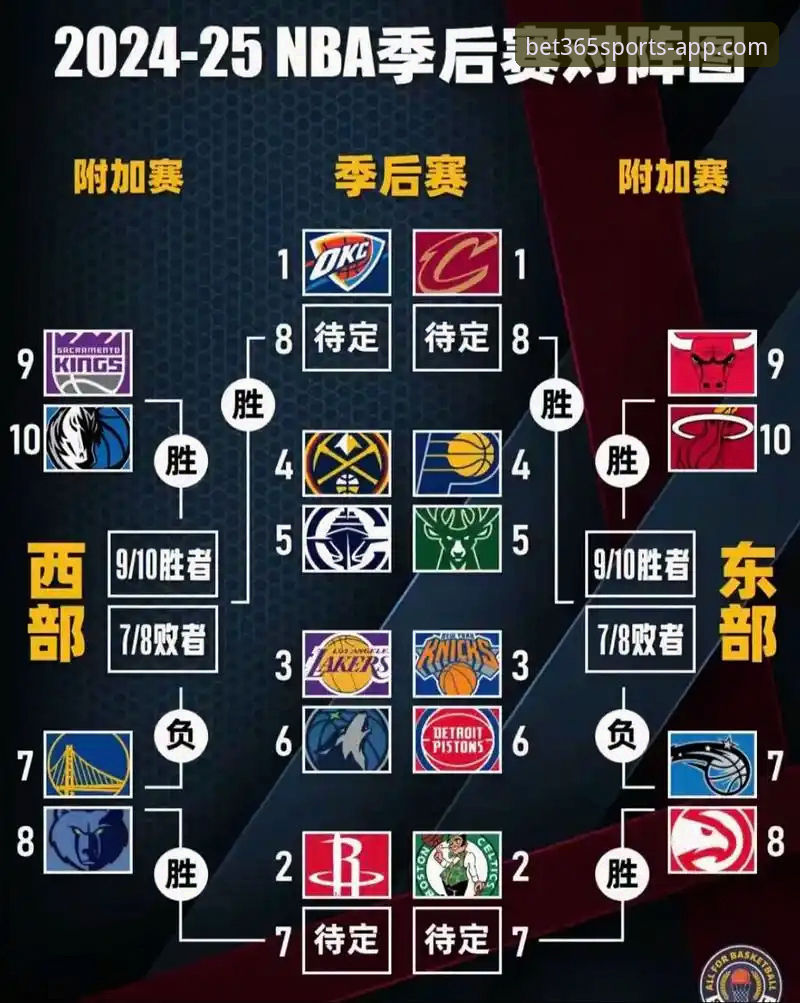 NBA季后赛半场47分领先的实用观赛指南——从尼克斯大胜老鹰看体育竞猜平台的赛事解读技巧