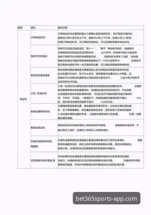 5个维度实测bet365体育APP苹果下载哪个好—技术评测员深度对比2种安装方案